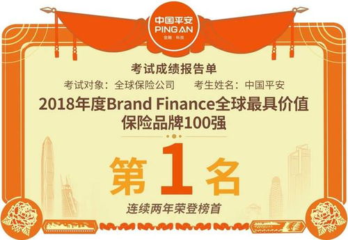 中国平安保险靠谱吗?