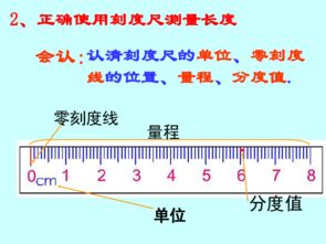 分度值指的是什么