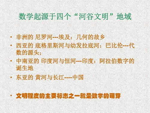 数学起源，数学起源于哪个国家