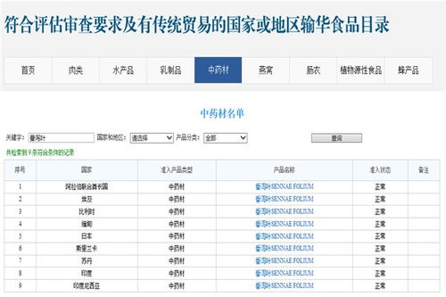 海关清关一般要多久?