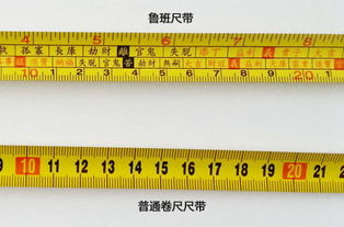 一尺等于多少米?