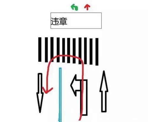 十字路口调头图解:有红绿灯的十字路口怎么调头