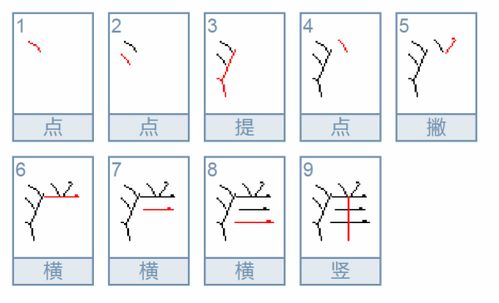 土字的笔画笔顺