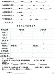 电流换算单位