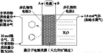 KMNO4与k2mno4的区别