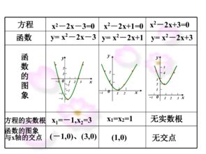 和函数是什么意思 数学