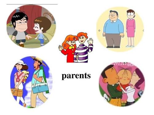 怎么用英语介绍自己的家庭呢?