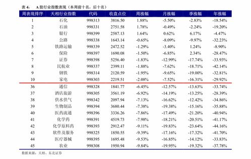 002是什么板块的股票