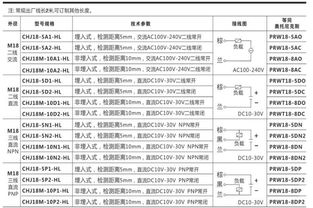 上海市海拔多少?
