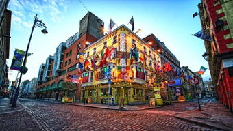dublin是哪个国家
