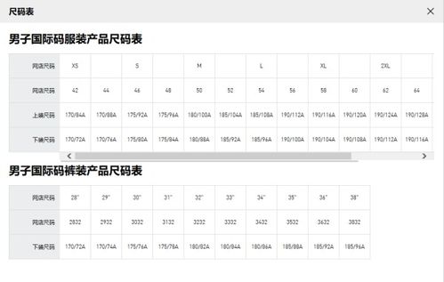 1码衣服是多大