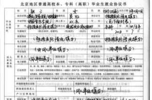 就业协议书乱签后果，就业协议书乱签后果已报道
