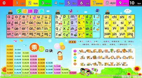"乘"的几个读音是什么?