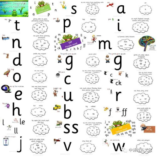 各自的拼音怎么拼