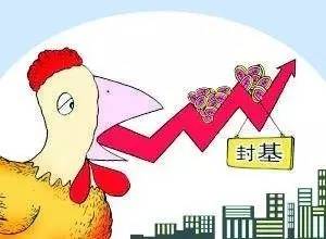 什么是封闭式基金