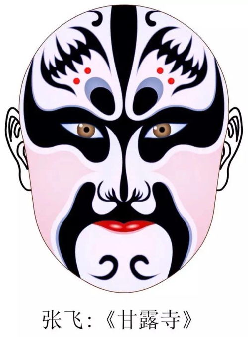 京剧脸谱歌词 京剧脸谱歌曲简介