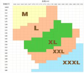 想知道175是几个x?