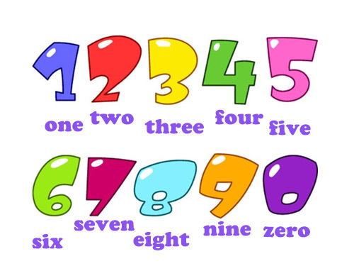 数字用英语怎么说?