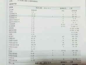 血小板计数偏高怎么回事?