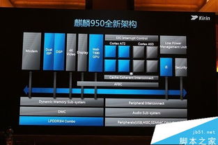 华为p9相当于现在的什么水平?