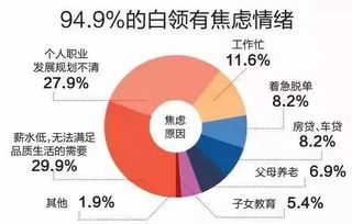 新闻的种类有哪些?