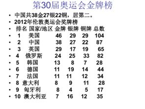 分数是自然数吗