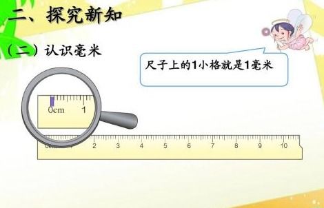 100毫米等于几分米