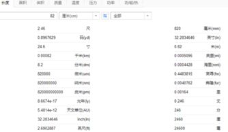 腰围82是几尺几的