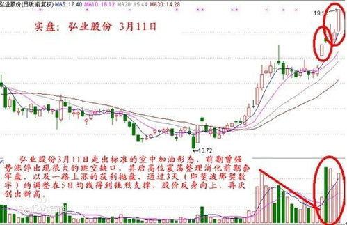涨停是什么意思