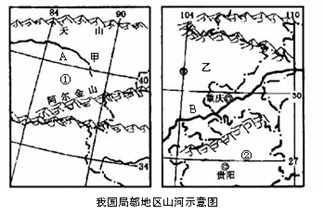 中国分为哪七大地貌区域?