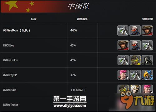 《守望先锋》卡西迪为什么改名?