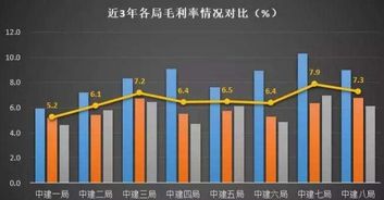 顺加与倒扣的计算公式