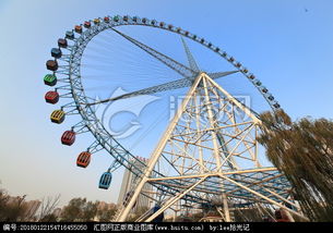 世界上最大的摩天轮在哪里