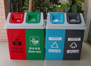 为什么要垃圾分类?