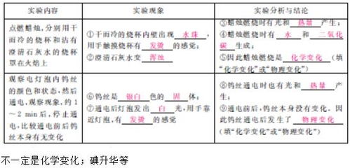 《与人书一》 译文