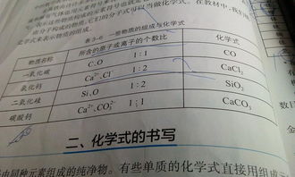 cl指的是什么呢?
