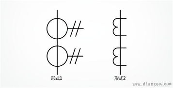 电流符号是什么呢?