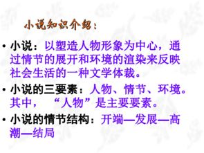 小说的三要素。