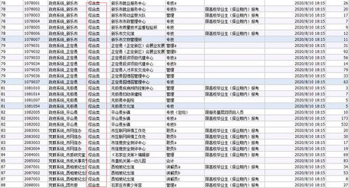 学校是事业单位吗