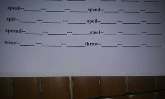 see的过去式和过去分词