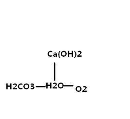 水的化学式怎么写