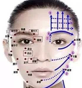 面部拨筋几天做一次