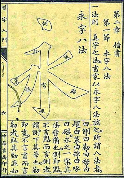 如何练毛笔字 入门
