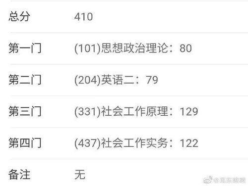 抱歉的英文单词