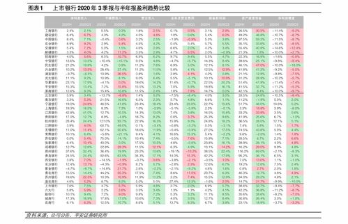 a股10月几号开市