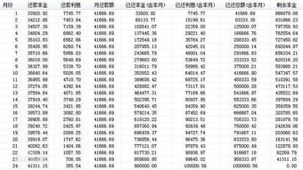 本金的计算公式