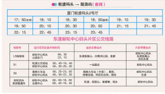 去鼓浪屿在哪里买船票