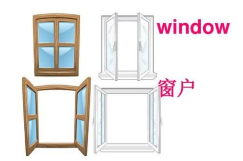 窗户的英文是什么