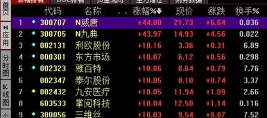 股票中停牌是什么意思?