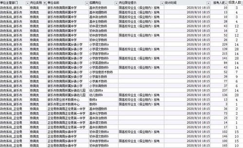 学校是不是事业单位